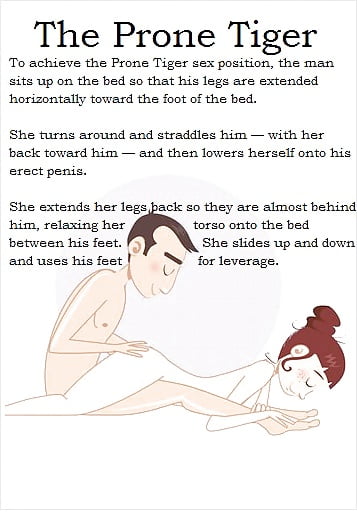 Sex Positions Illustrated Guide 30 Pics Xhamster