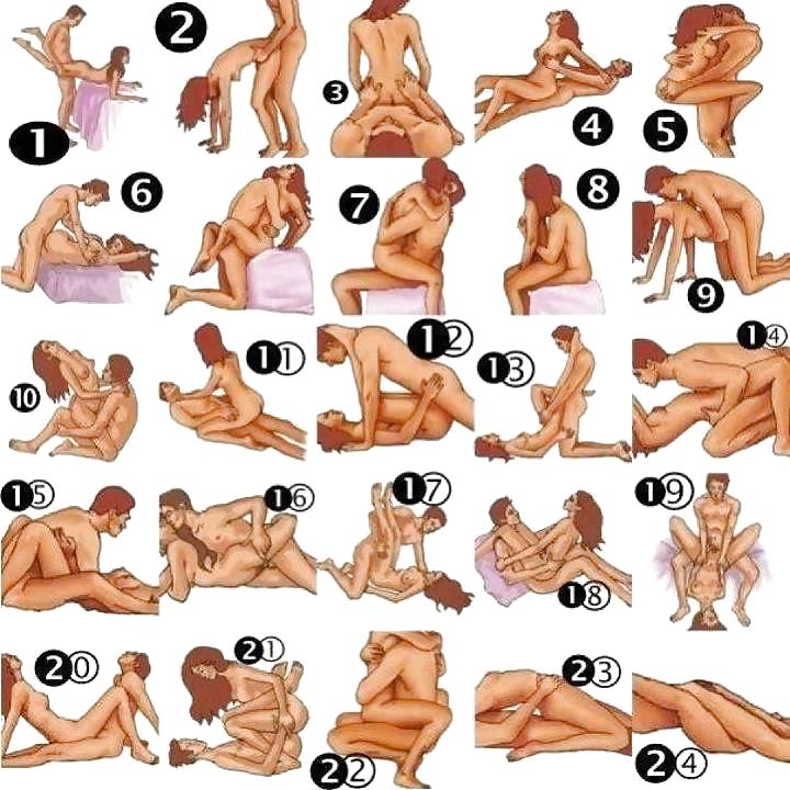 100 Sex Positions Gay - Sex positions - sex pozisyonlari - 1 Pics | xHamster